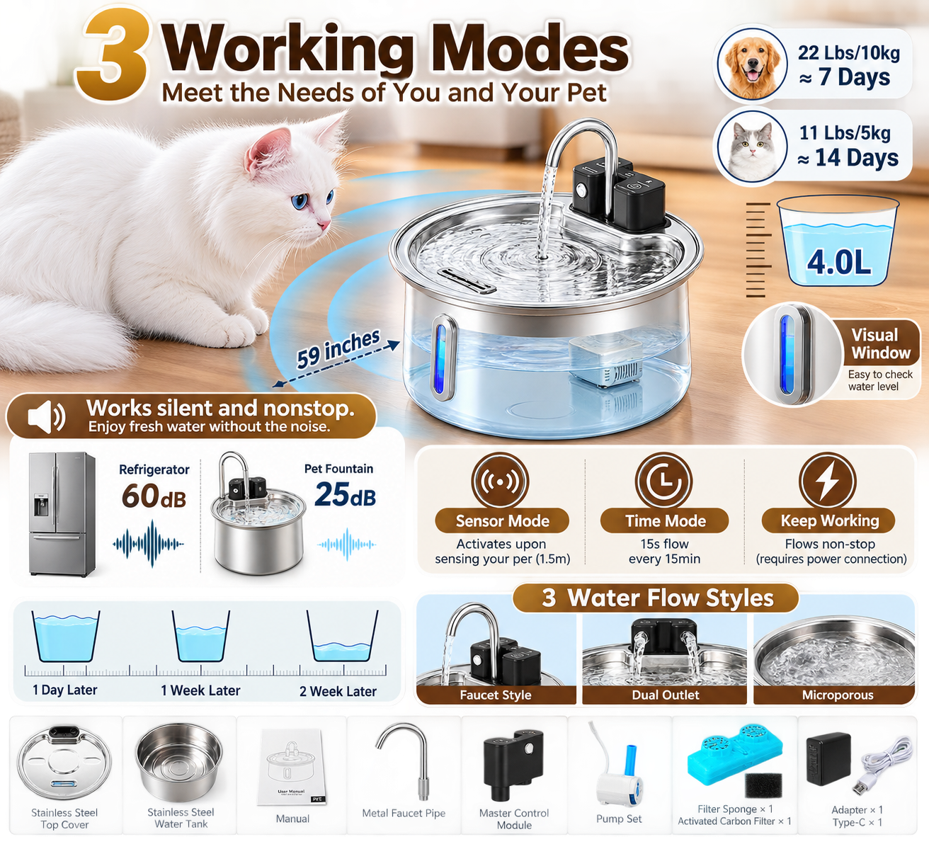 Stainless Steel Pet Water Fountain