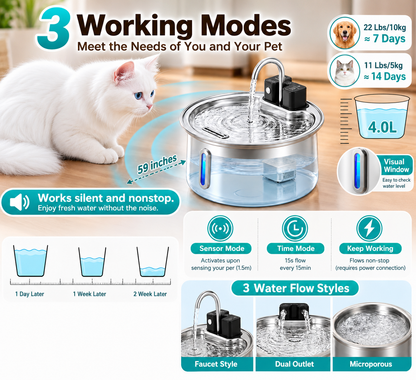 4L Stainless Steel Pet Water Fountain