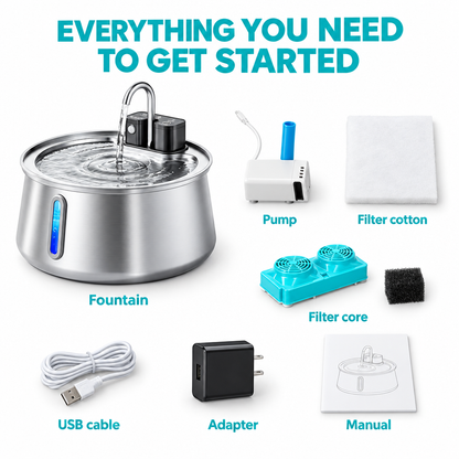 Fountain kit laid out neatly with aqua headline and item labels