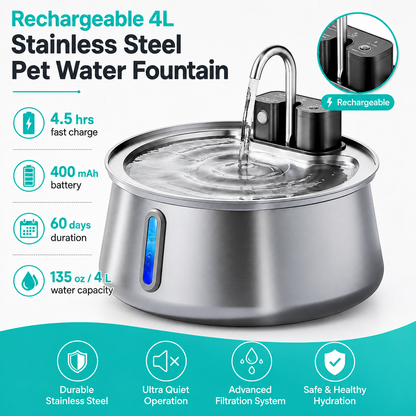 Revised fountain infographic with aqua graphics and updated headline